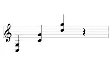 Sheet music of C 5 in three octaves